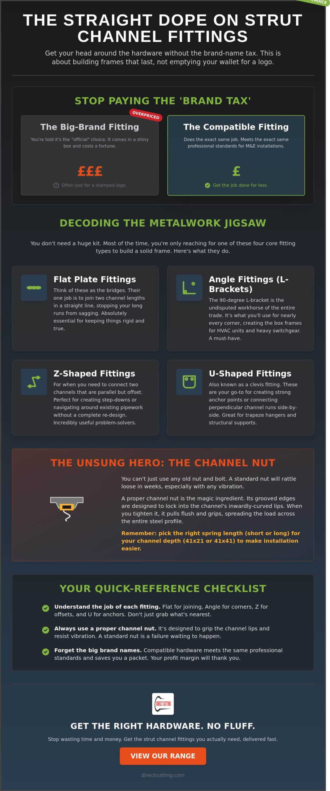 Strut Channel Fittings UK: The No-Nonsense Guide to Brackets and Hardware (2026)